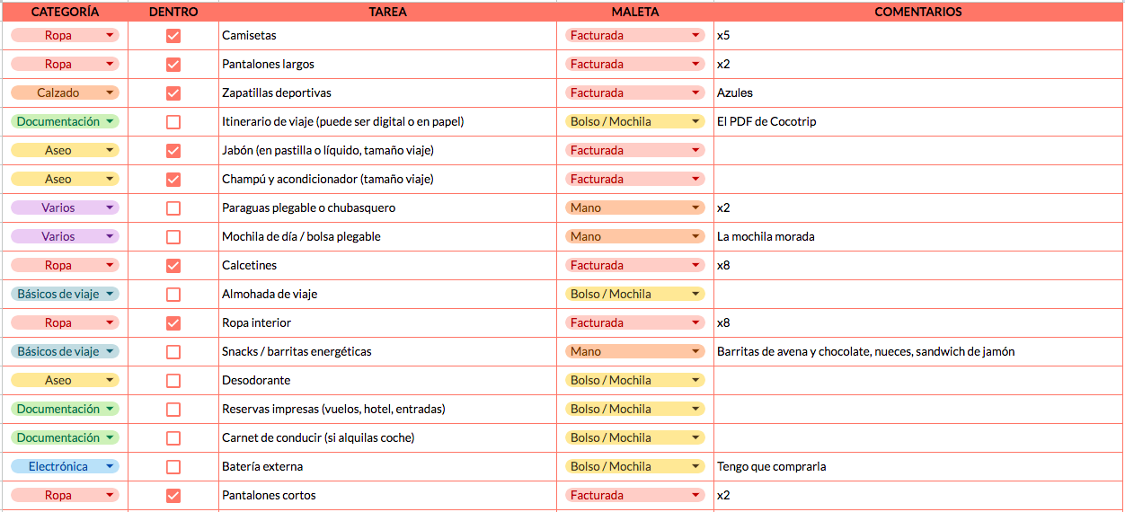 Plantilla para hacer la maleta
