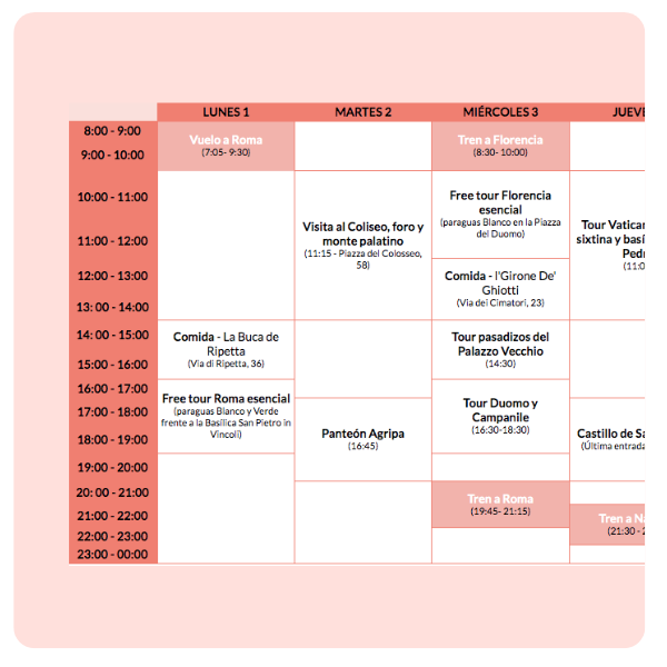 Tu itinerario de viaje a tu manera - Descarga la plantilla planificador de viajes de Cocotrip
